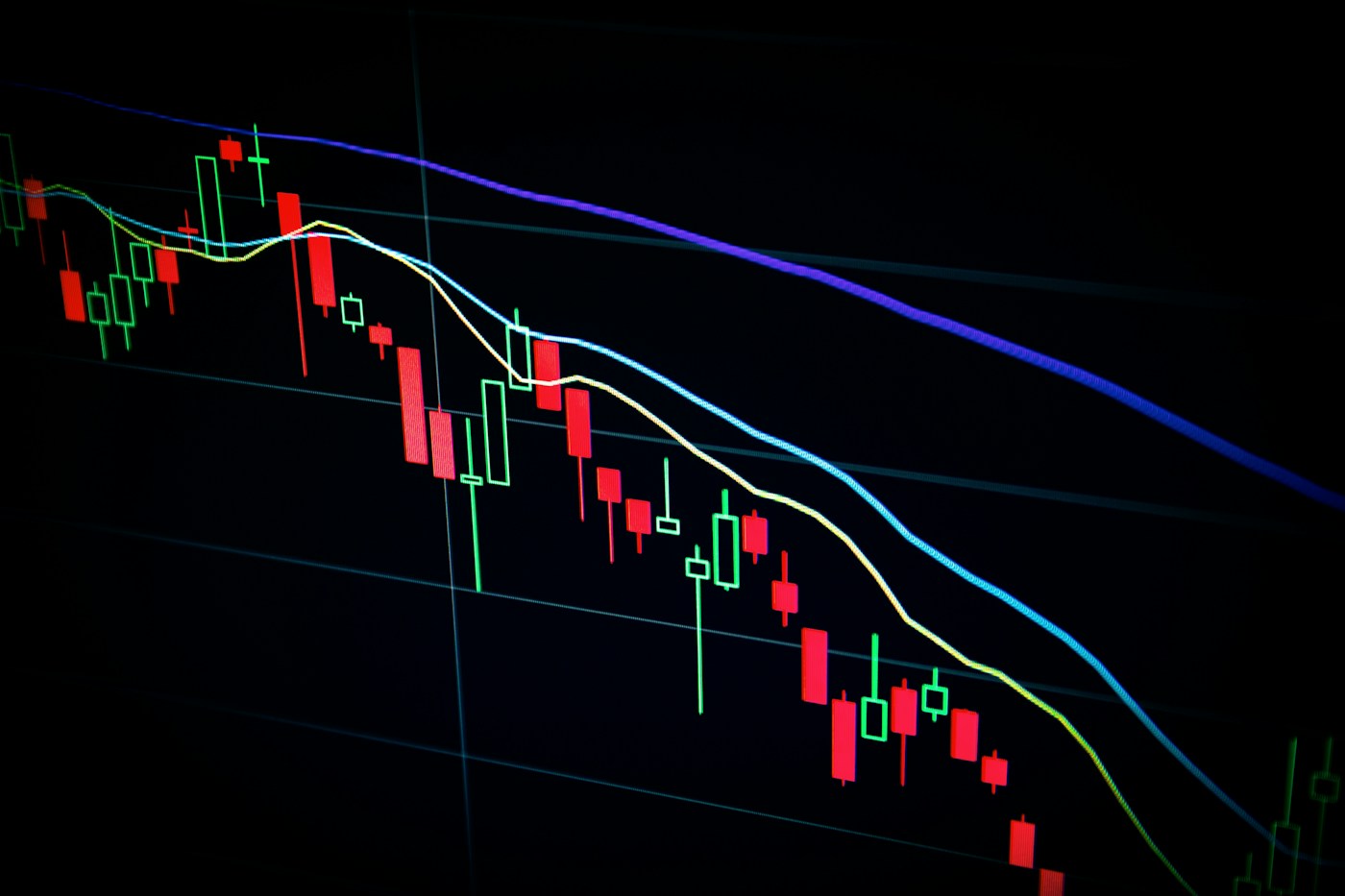 Market analysis screens